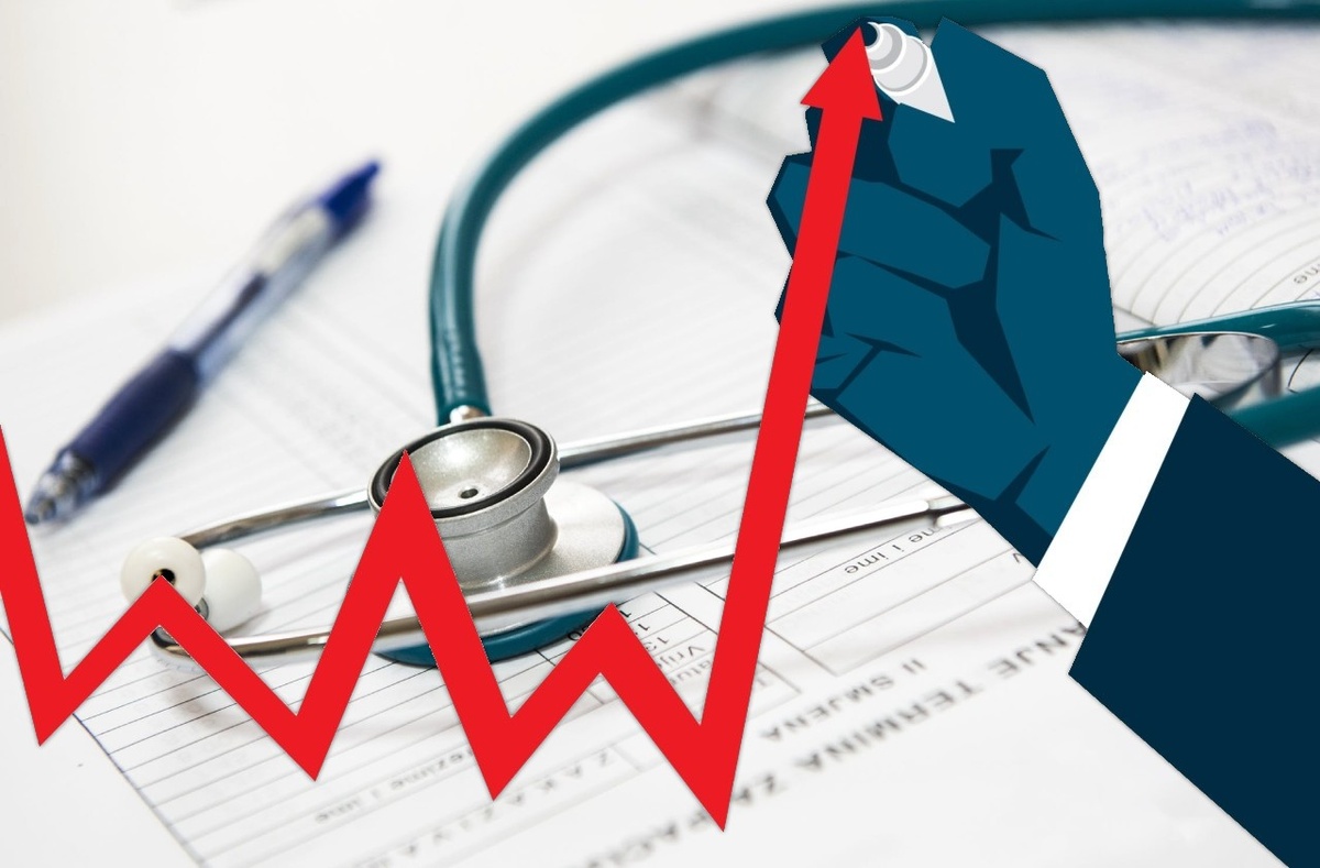 aumento medicina inflación 2022