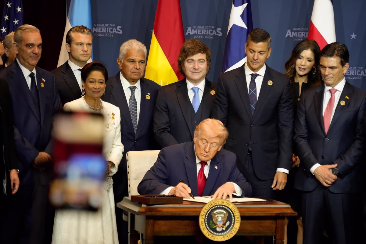 Milei en el Escudo de las Américas de Trump, o la represión bajo injerencia yanqui