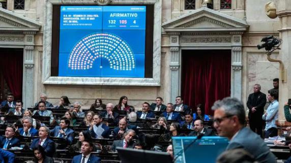 "Dentro del congreso, después de la votación de la modificación de la ley de zona fría que salió aprobada por mayoría de los votos" "Dentro del congreso, después de la votación de la modificación de la ley de zona fría que salió aprobada por mayoría de los votos"